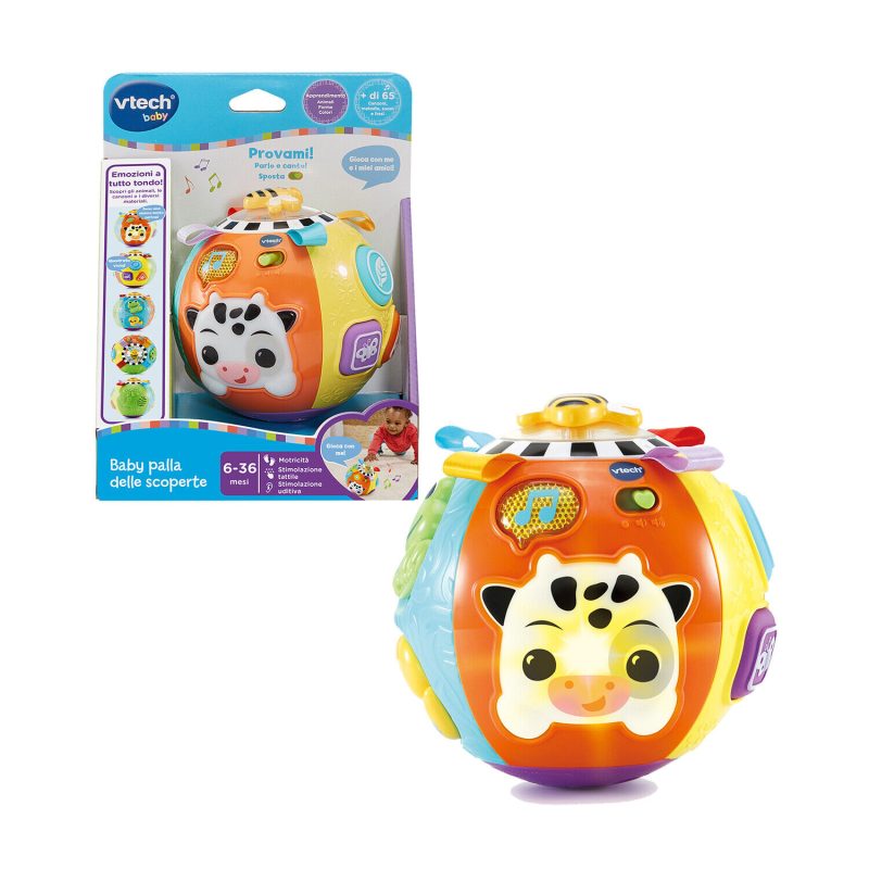 Topi I Zbulimeve Me Kafshë